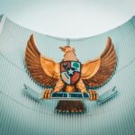 Lambang Negara: Simbol Identitas dan Kebanggaan Sebuah Bangsa